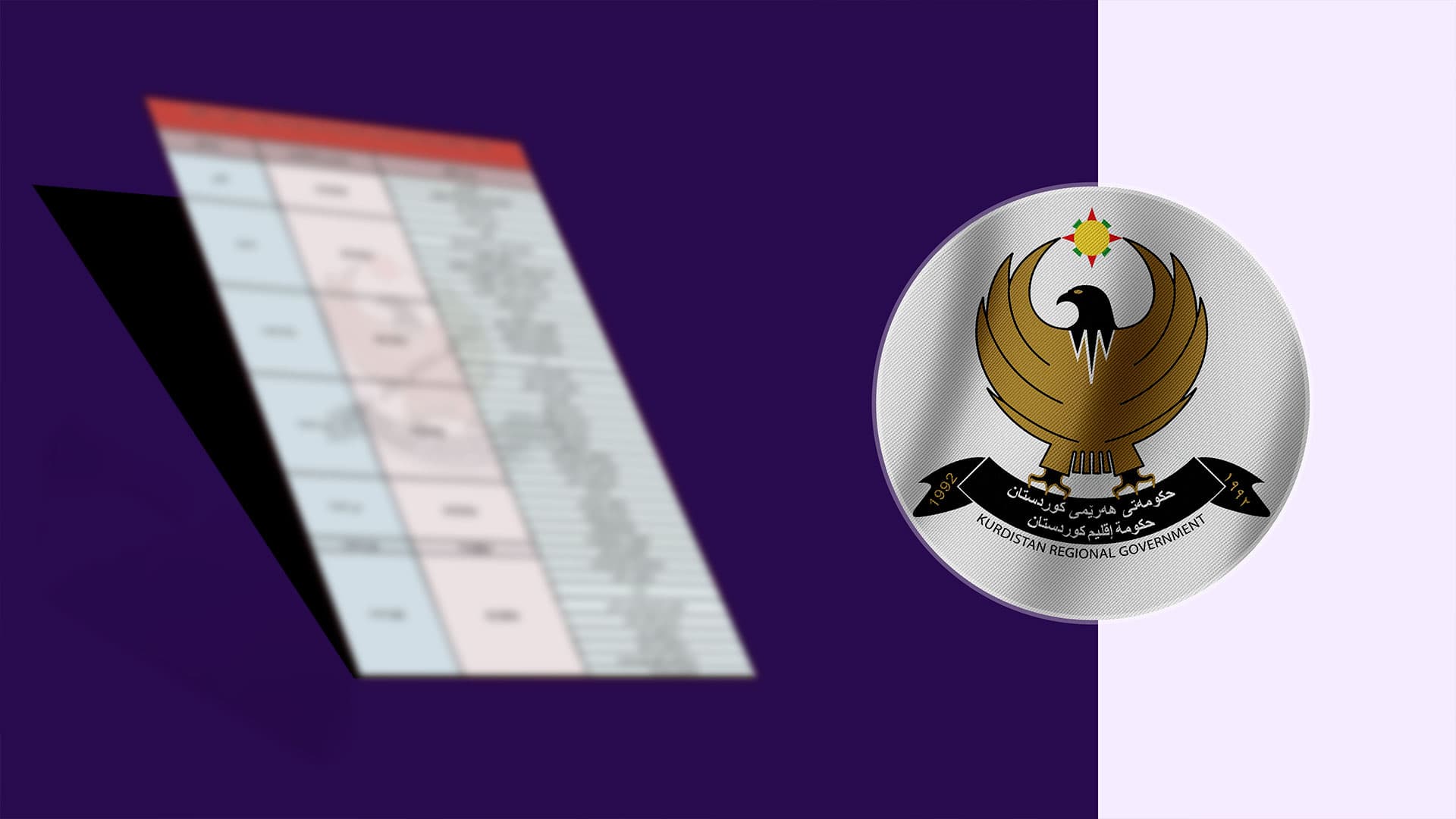 وەزارەتی دارایی لیستیی مووچەی مانگی پێنجی ڕادەستی بەغدا کرد