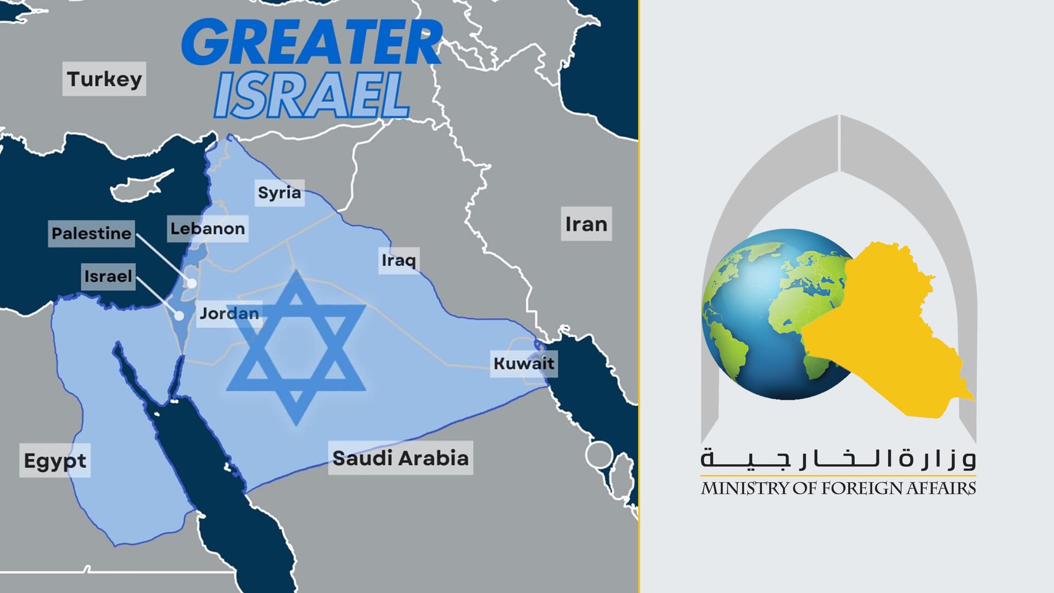 عێراق بە تووندی ئیدانەی لێدوانەکانی ئیسرائیل سەبارەت بە "ئیسرائیلی گەورە" دەکات