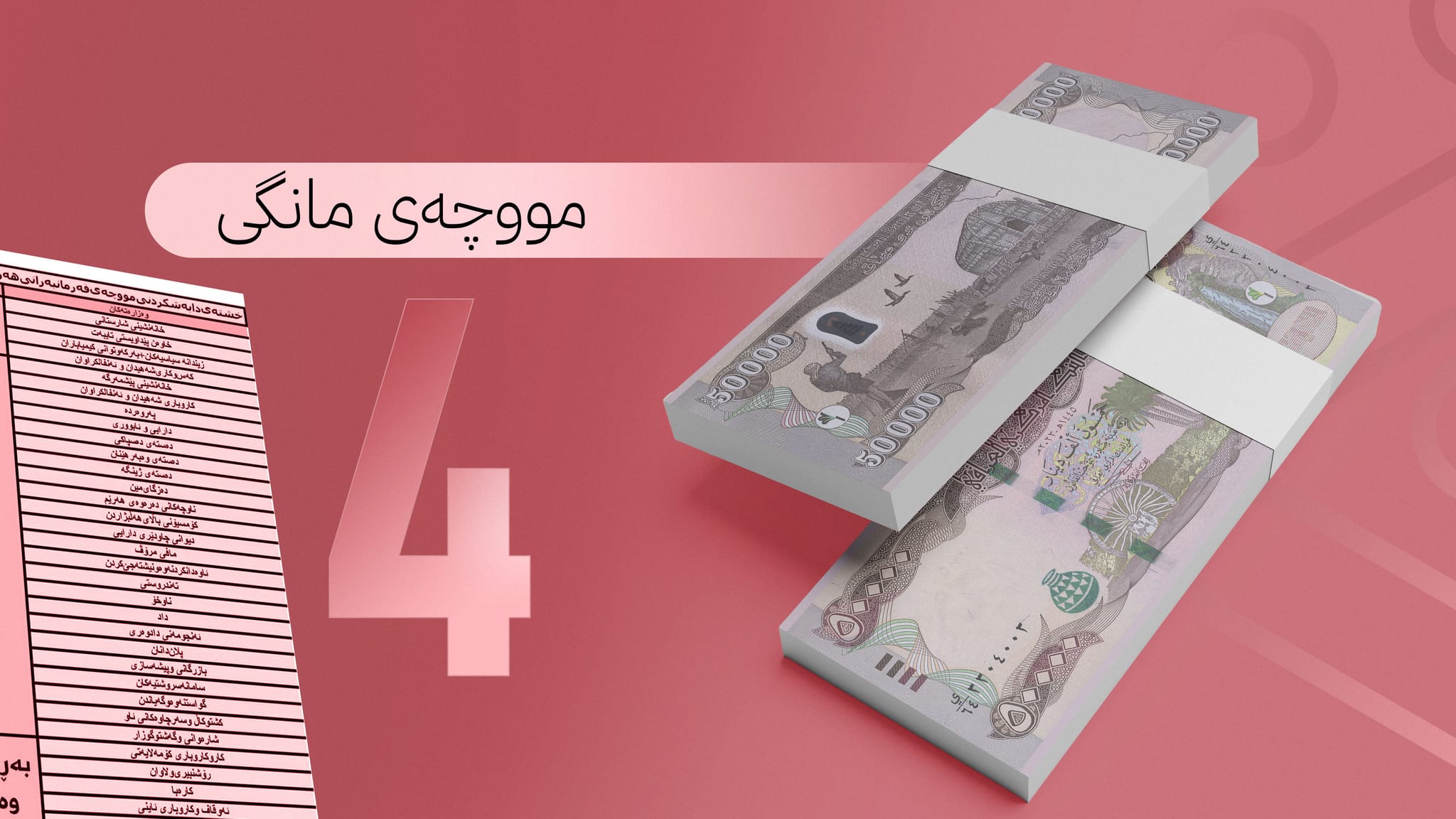 سەرەتای هەفتەی داهاتوو لیستی مووچە بۆ بەغدا ڕەوانە دەکرێت