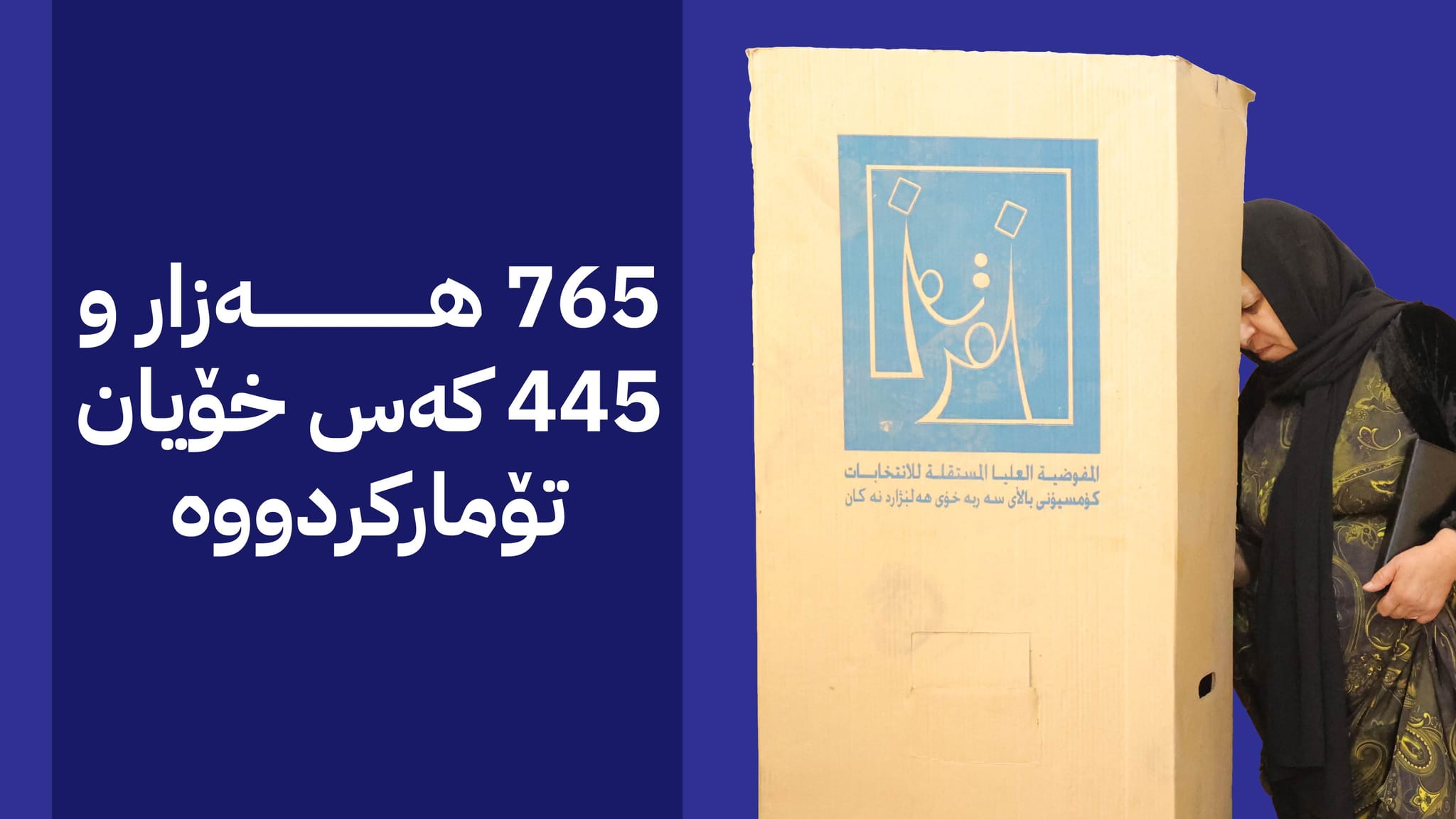 ڕێژەی 81٪ ـی دەنگدەرانی دهۆک خۆیان بۆ دەنگدانی پەرلەمانی عێراق تۆمارکردووە