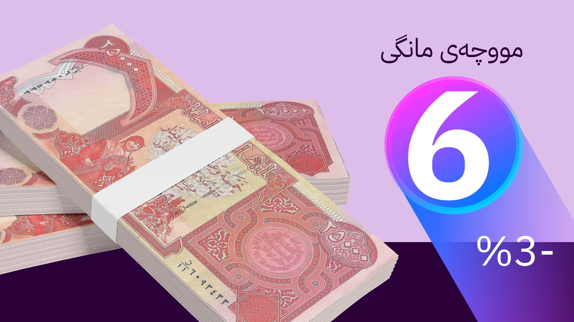 چوار بڕیاری نوێ لەبارەی مووچەی فەرمانبەران و خانەنشینانەوە