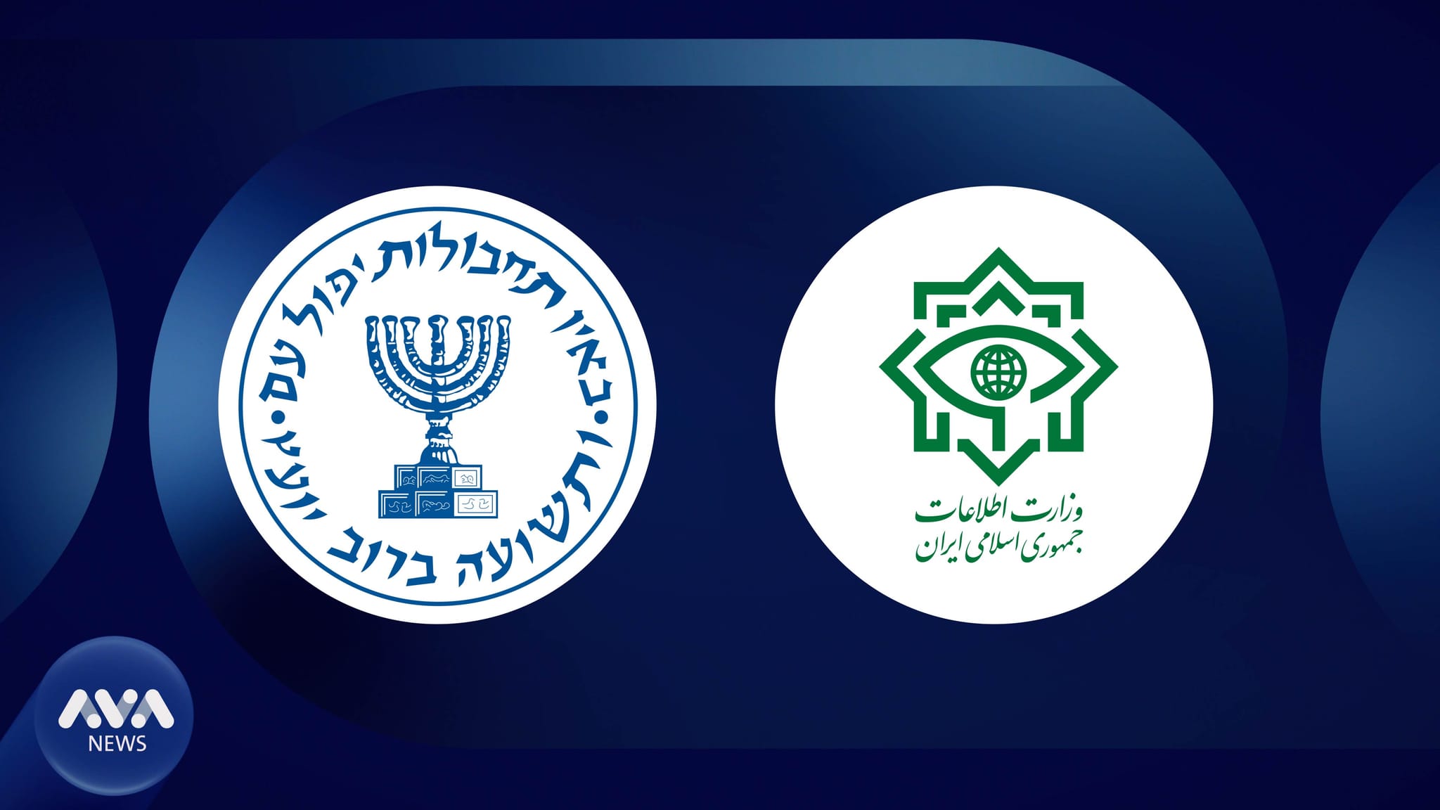 شەڕی سیخوڕی نێوان ئێران و ئیسرائیل