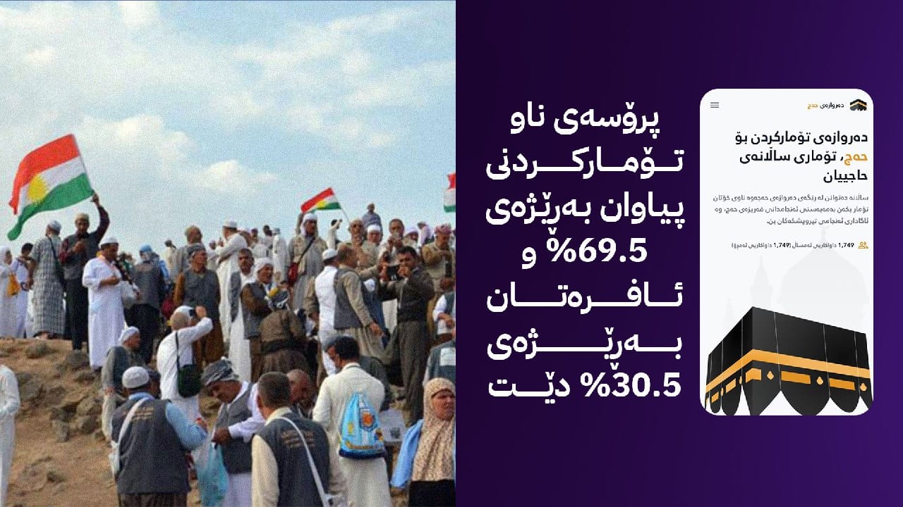 لە دوو ڕۆژدا 12 هەزار کەس بە شێوەی ئەلیكترۆنی ناویان بۆ حەج تۆمار کردووە