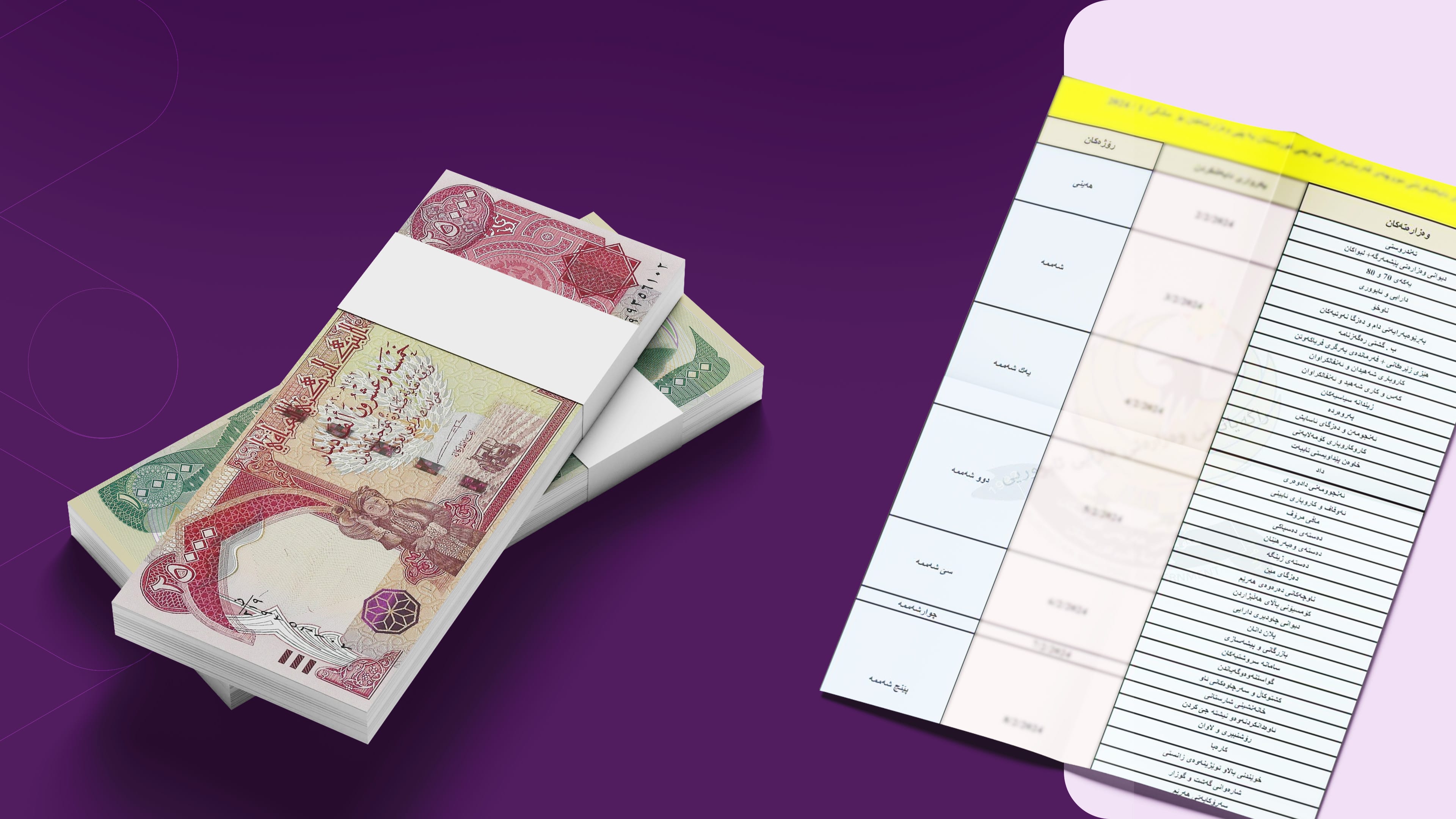 لە سێ ڕۆژدا تەواوی مووچە دابەش دەکرێت