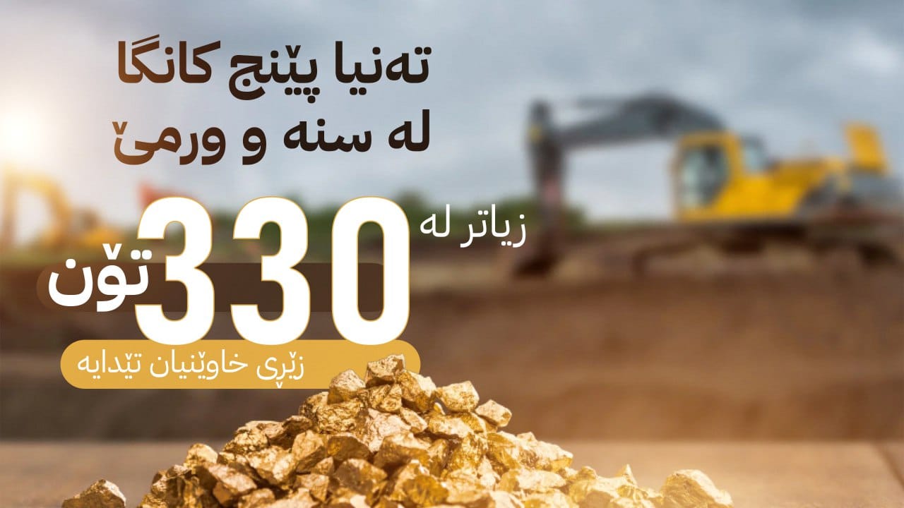 ڕۆژهەڵاتی کوردستان دەریایەک لە زێڕ، هەژاری، و ژینگەیەکی وێرانکراو