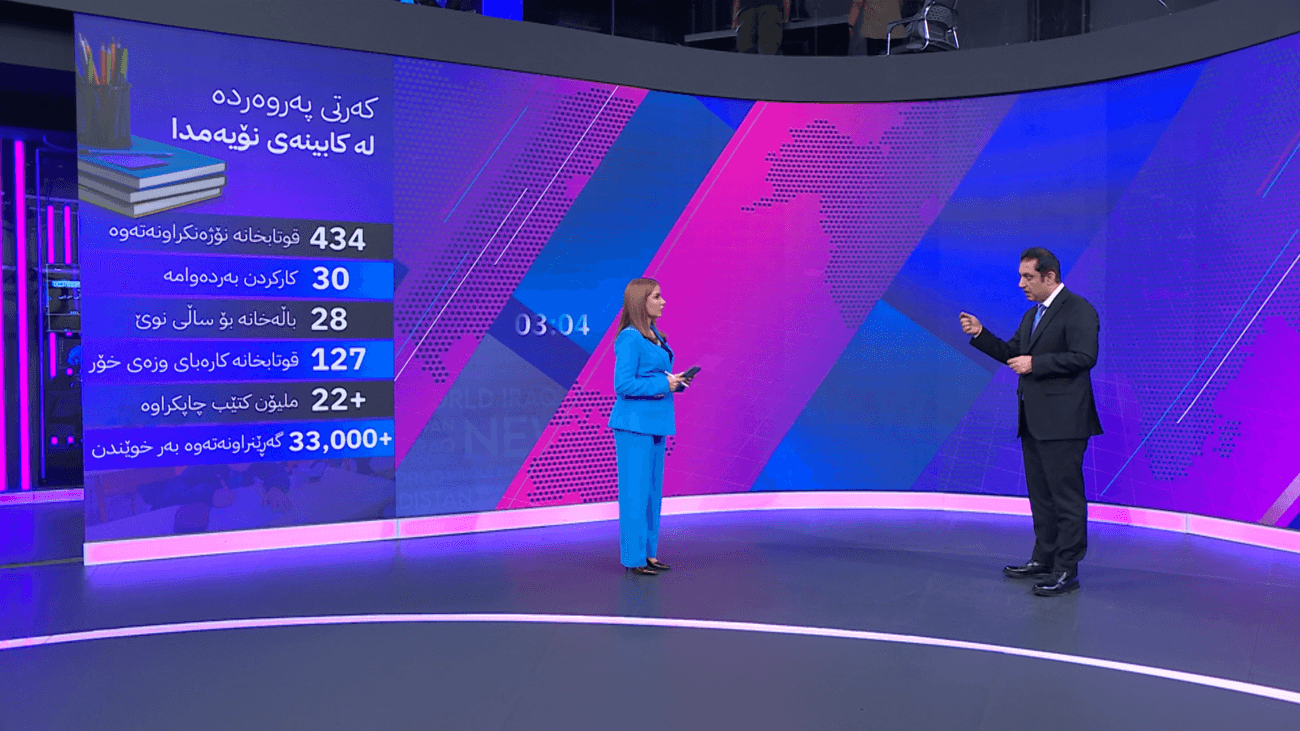 وەزیری پەروەردە: لە ماوەی کابینەی نۆیەم 214 قوتابخانەی نوێ دروست کراون