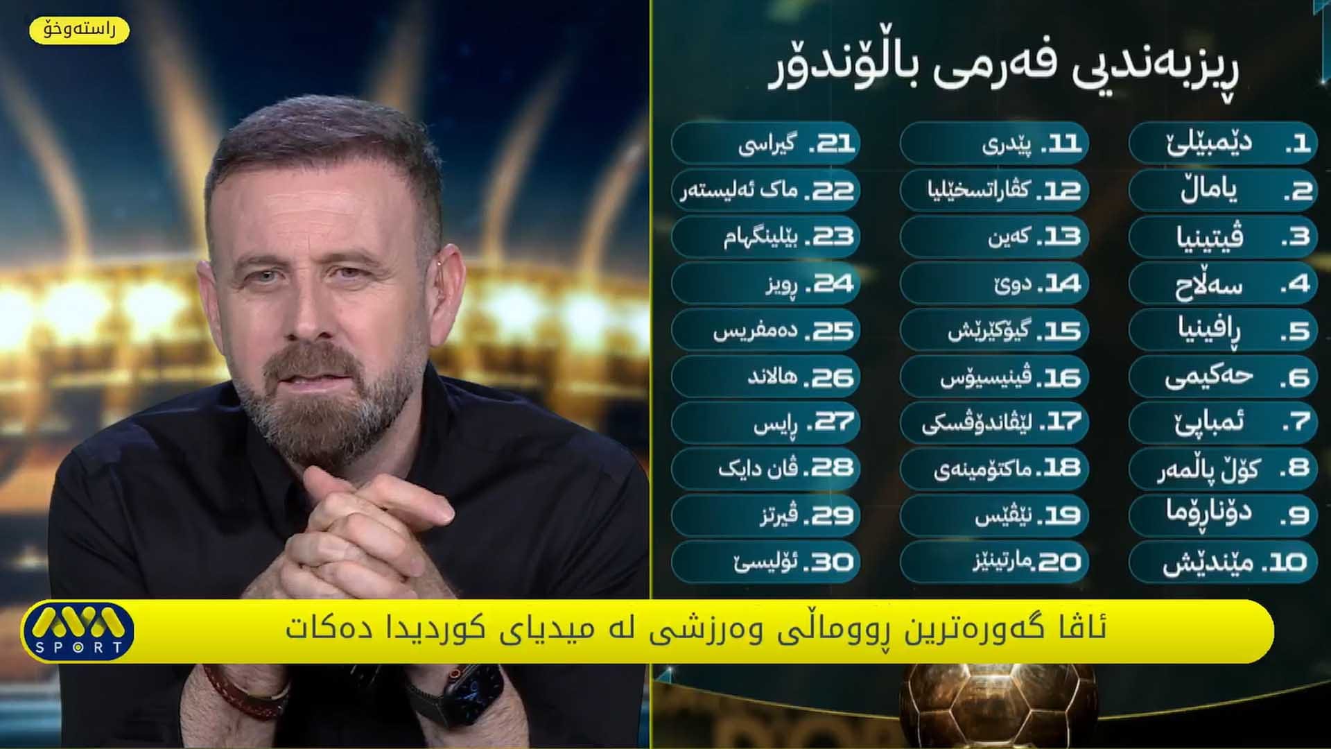 براوەکانی خەڵاتی باڵۆندۆری 2025 دەستنیشانکران