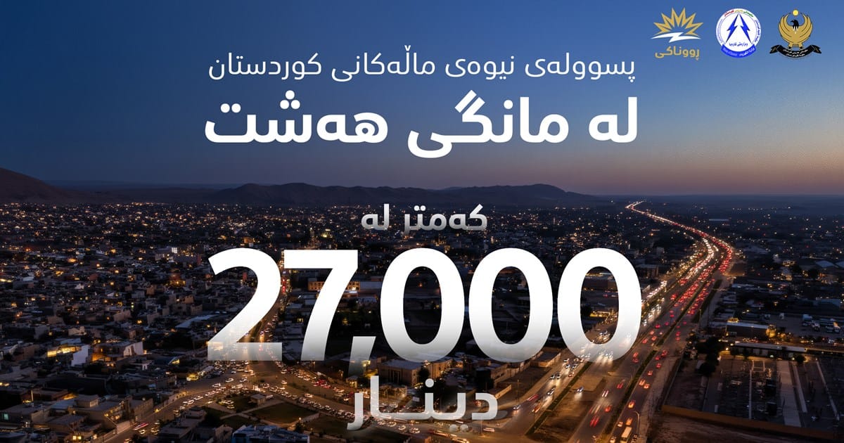 كرێی كارەبای نیوەی هاووڵاتیانی كوردستان لە مانگێکدا كەمتر لە 27 هەزار دینار گەڕاوەتەوە