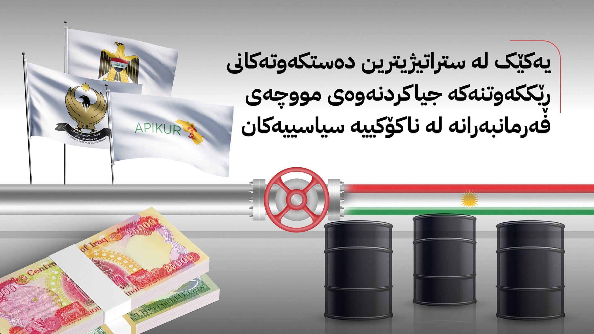 شیكردنەوەی فراوانی ڕێككەوتنی نەوتی هەولێر و بەغداد (ئەیلوولی 2025)