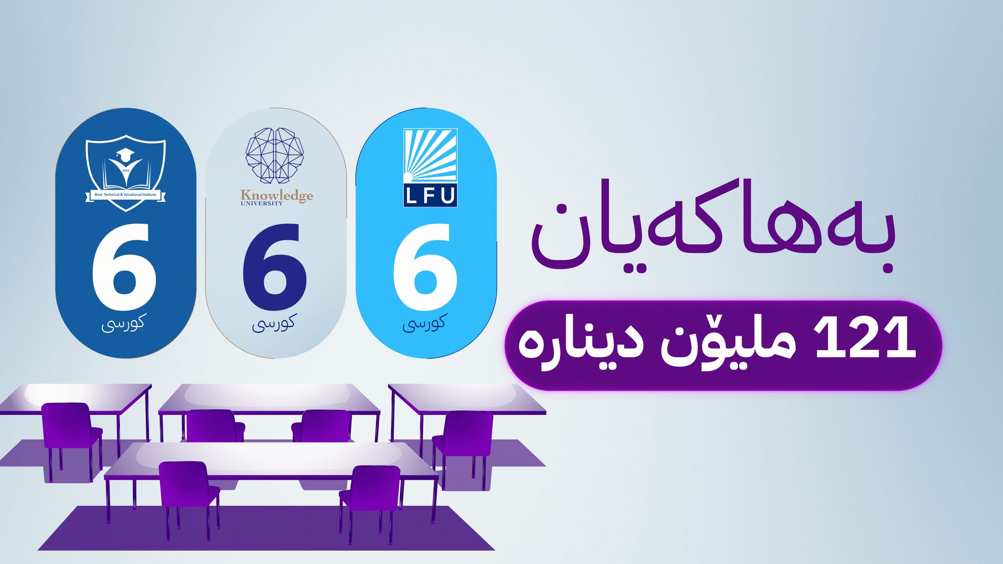 دەرفەتی خوێندنی بەخۆڕایی لە ڕێگەی ئاڤا گەیشتە 18 کورسی