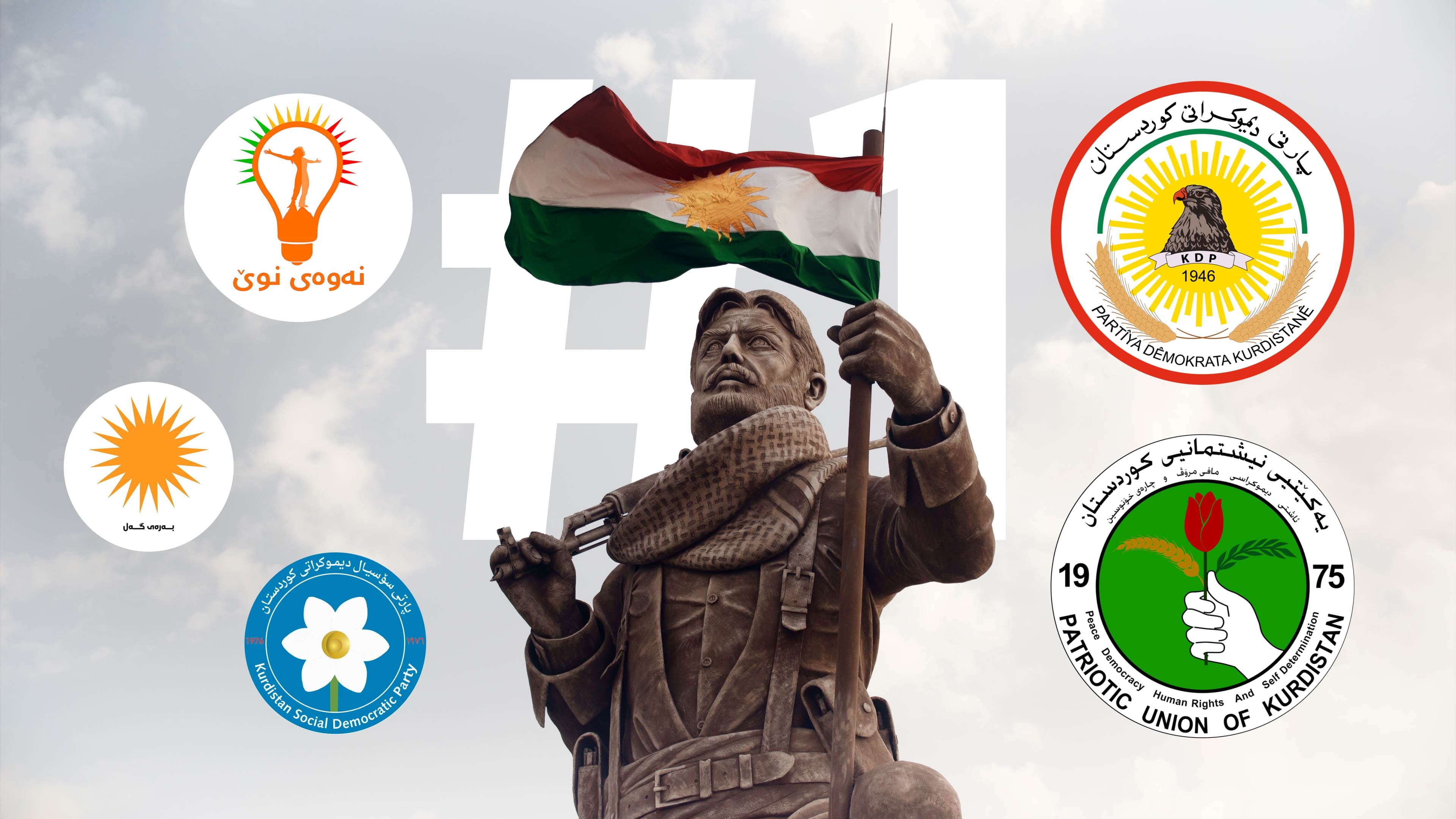 کورد لە کەرکووک یەکەمە