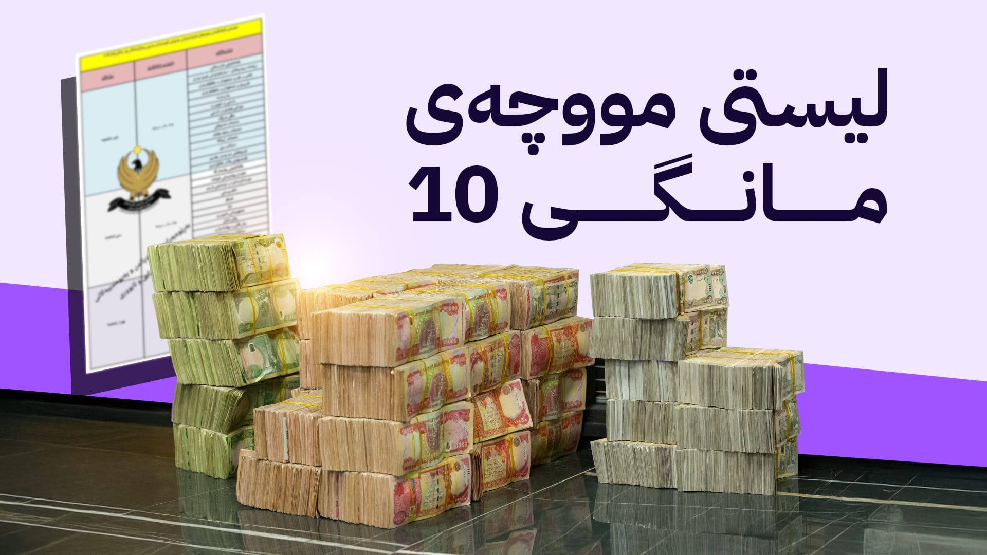 لیستی مووچەی مانگی 10 ڕەوانەی بەغدا دەکرێت