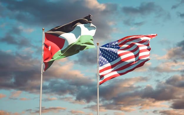 ئوردن بەشداریی خۆی لەگەڵ ئەمریکا لە هێرشکردنە سەر داعش لە سووریا ڕاگەیاند