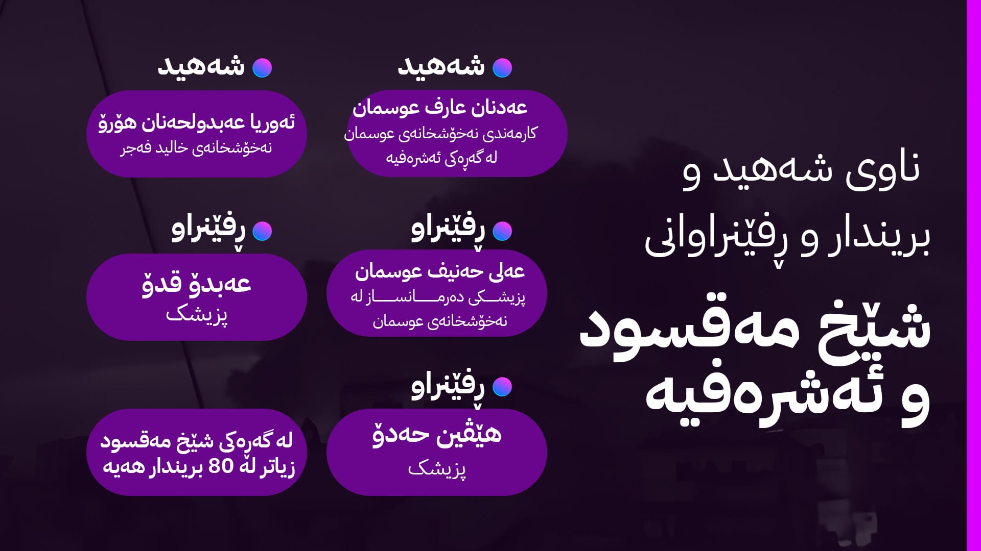 بەهۆی بۆردوومانی سەر نەخۆشخانەکان سێ کەس شەهید بوون و دوو کەسی دیکەش دەستگیرکراون