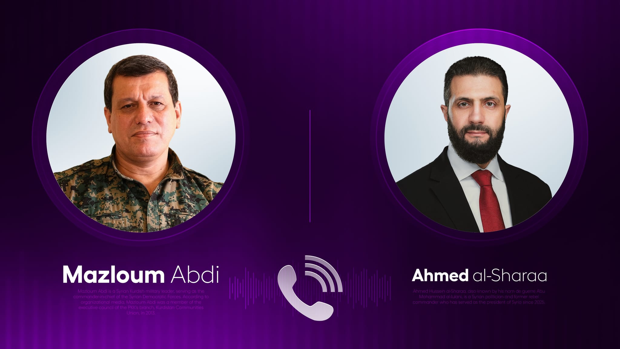 مەزڵووم عەبدی و ئەحمەد شەرع  لەبارەی ڕاگرتنی شەڕ بەتەلەفۆن قسەیان کرد