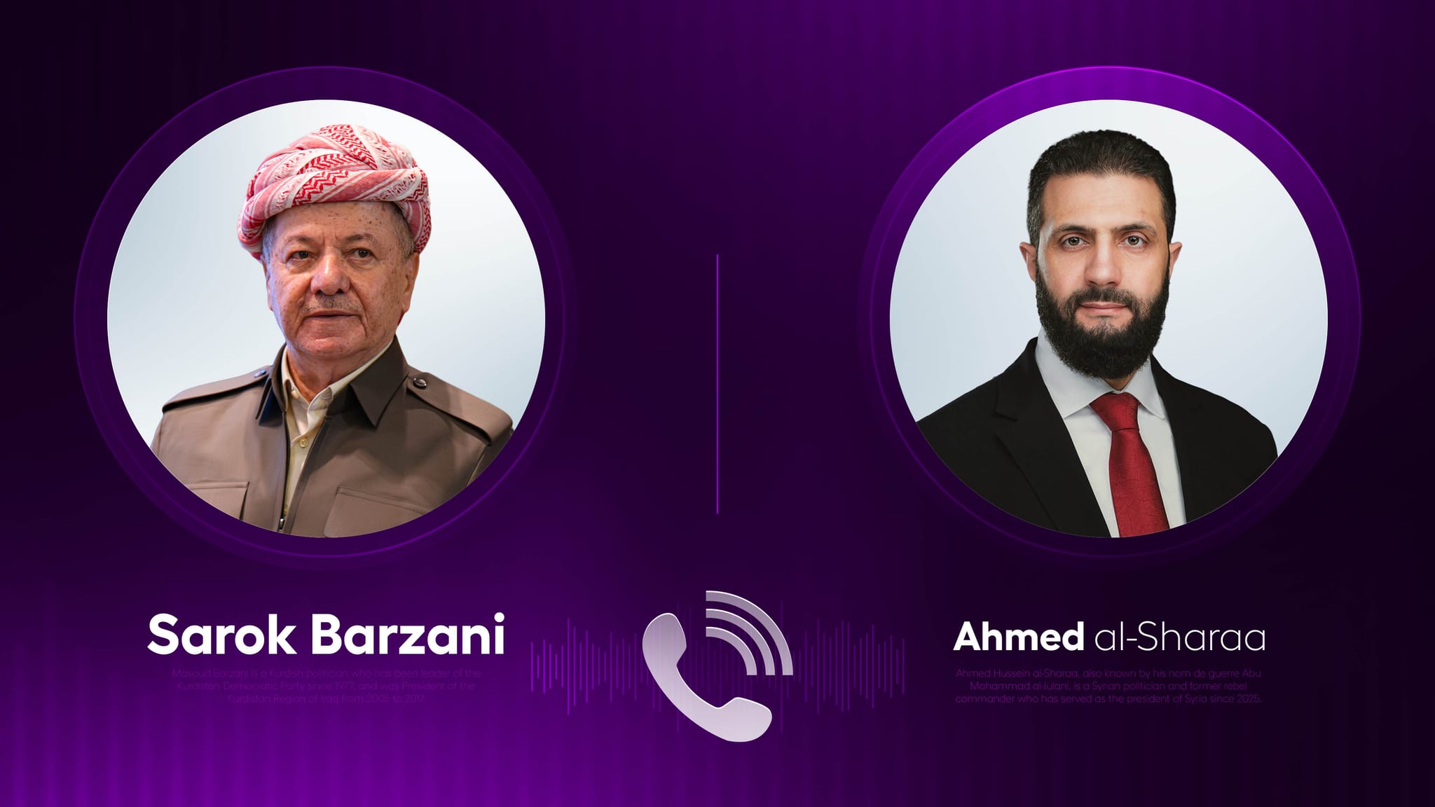 سەرۆک بارزانی بۆ ئەحمەد شەرع: پێویستە ماف و كەرامەتی گەلی كورد پارێزراو بێت