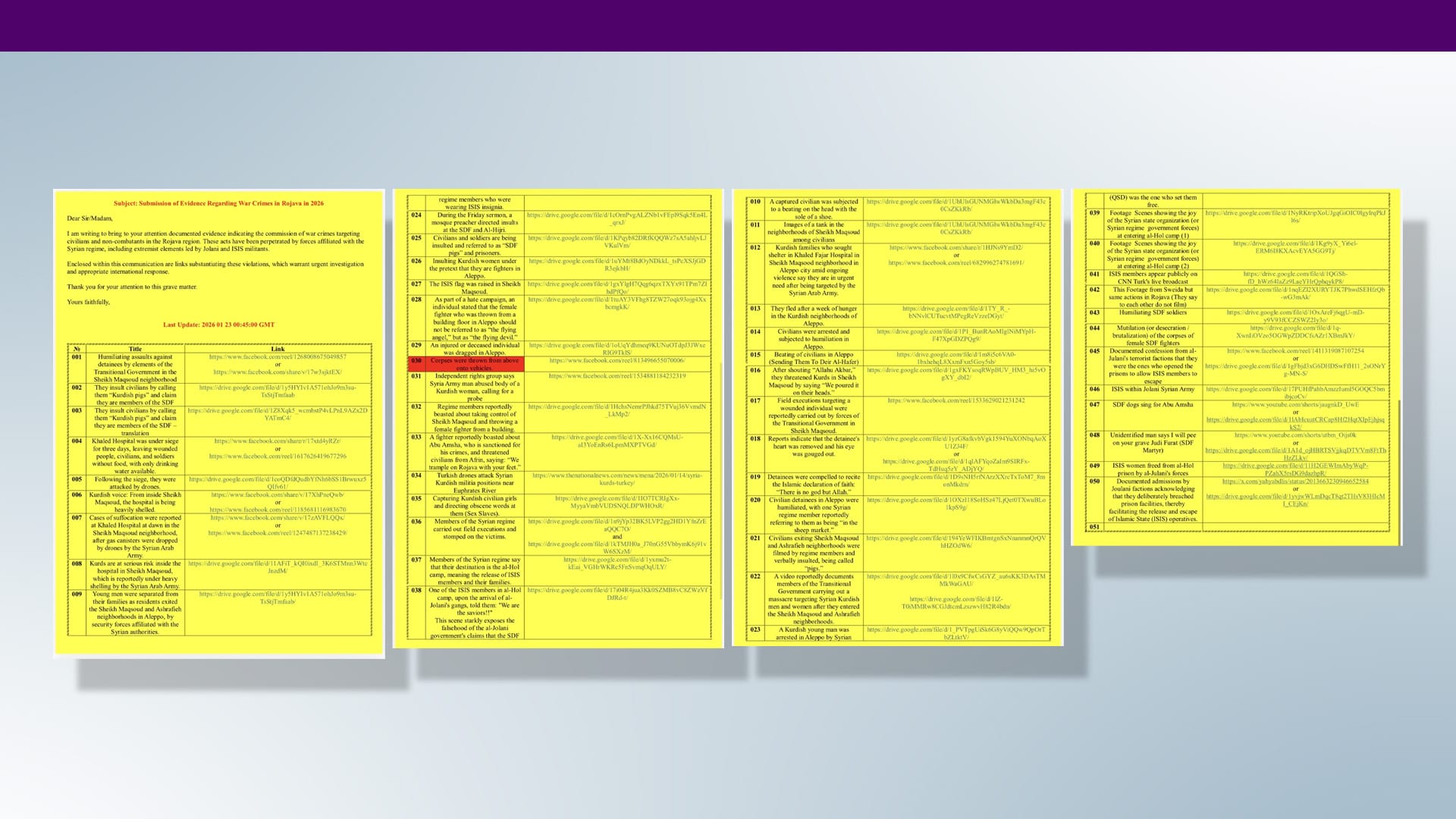 هەسەدە 50 بەڵگە لەسەر تاوانەکانی سوپای عەرەبی سووریا بڵاودەکاتەوە