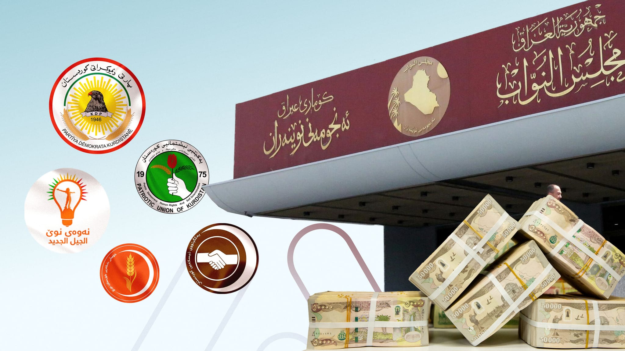 ههمواری یاسای بودجه، كوا ڕۆڵی كورده دۆستهكانی بهغدا له پهرلهمانی عێراق؟