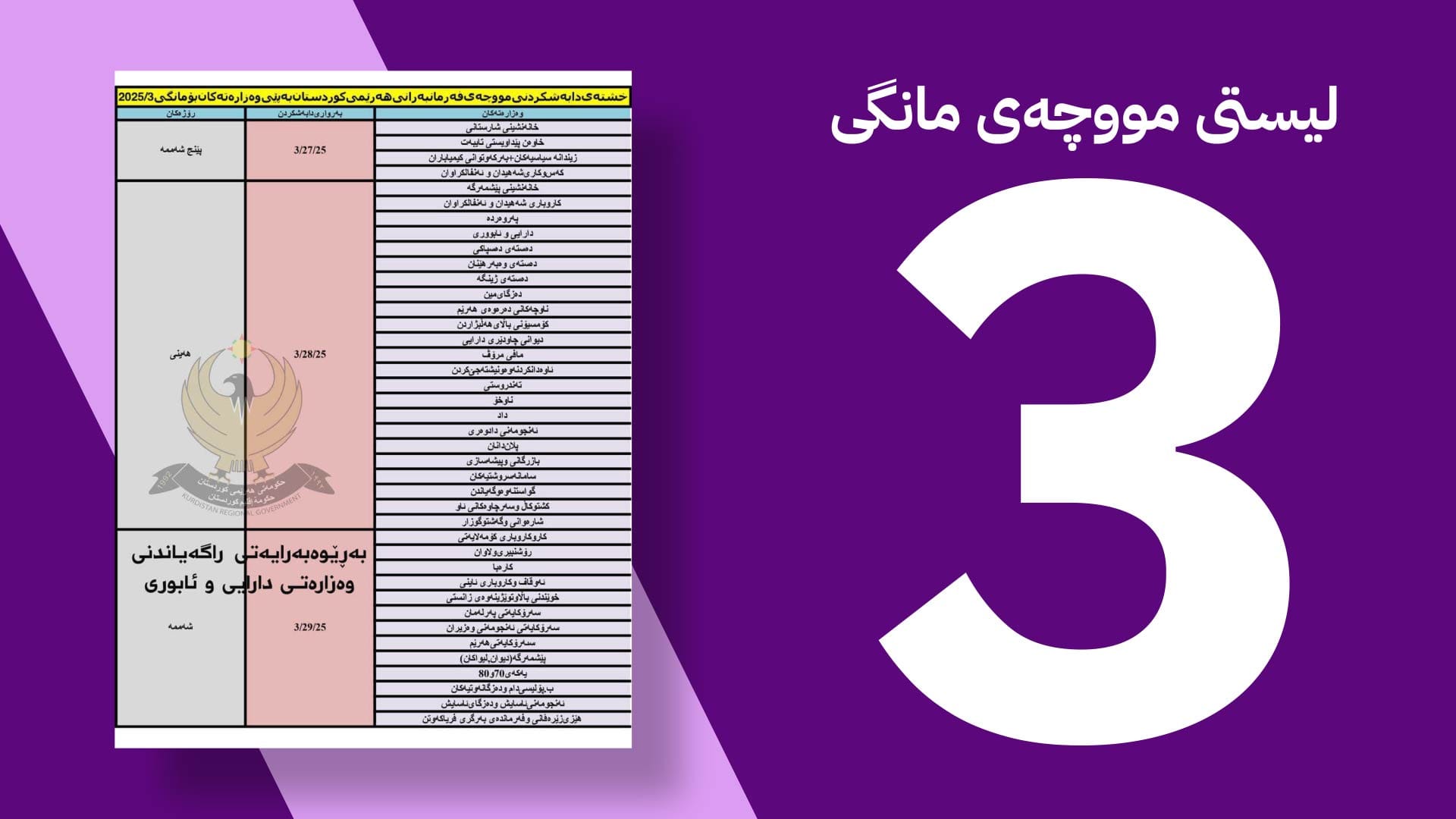 لیستی مووچەی مانگی سێ ڕاگەیێنرا