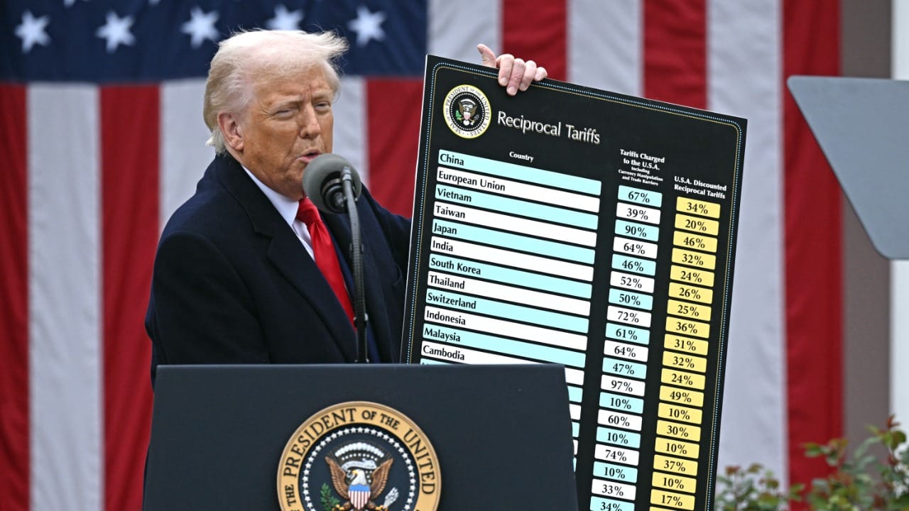 شارەزایەکی ئابووری: بڕیارەکەی ترەمپ کاریگەری ڕاستەوخۆی لەسەر عێراق نابێت