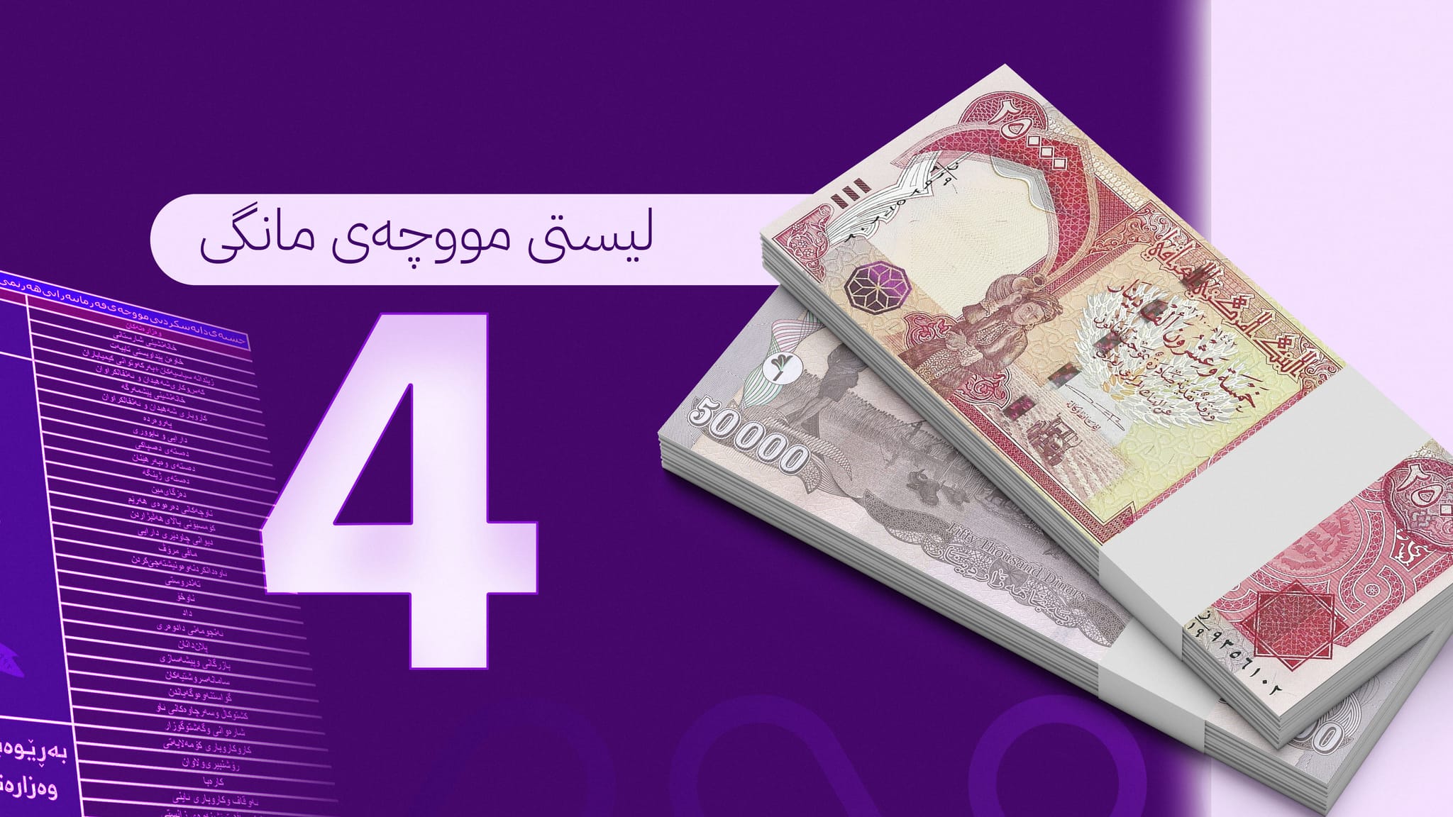 وردبینی لە لیستی مووچەی مانگی چوار لە تەواوبوونە