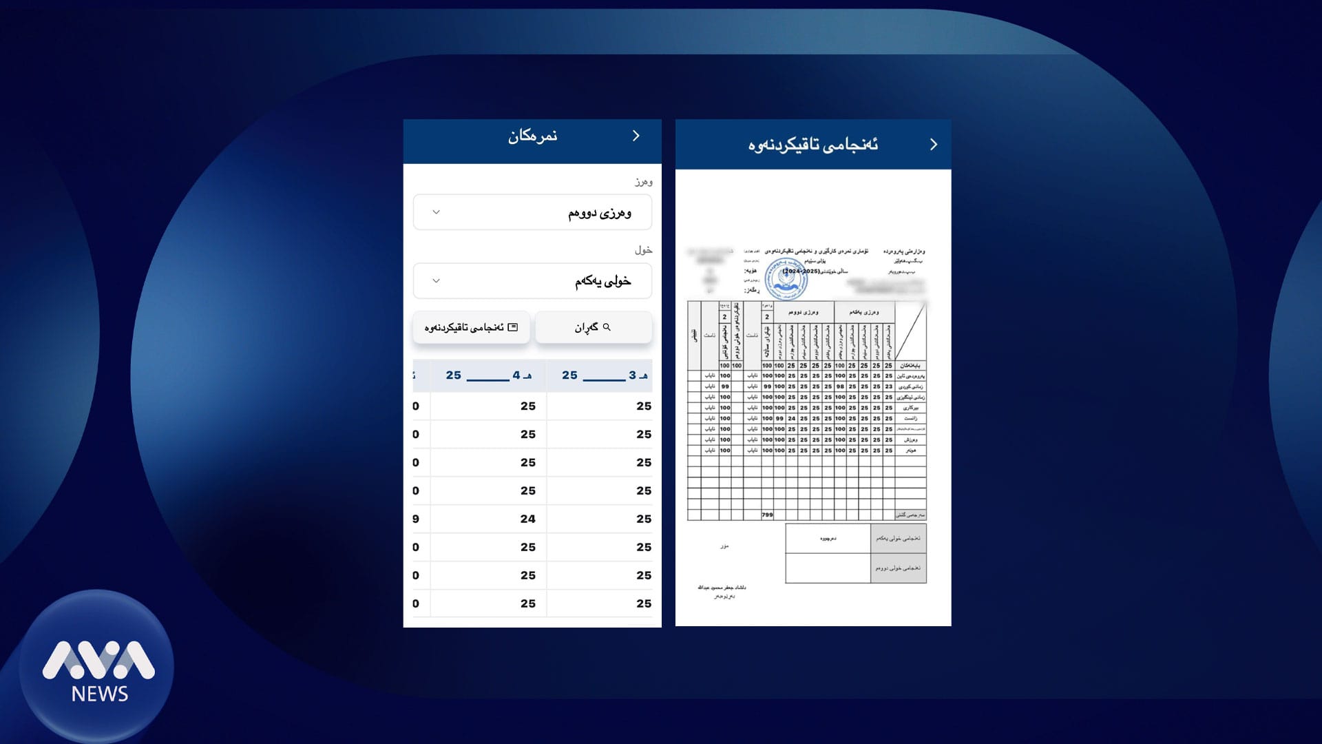 وەزارەتی پەروەردە ڕوونکردنەوە لەبارەی بەکارهێنانی ئەپڵیکەیشنی وەرگرتنەوەی ئەنجامەکان دەدات