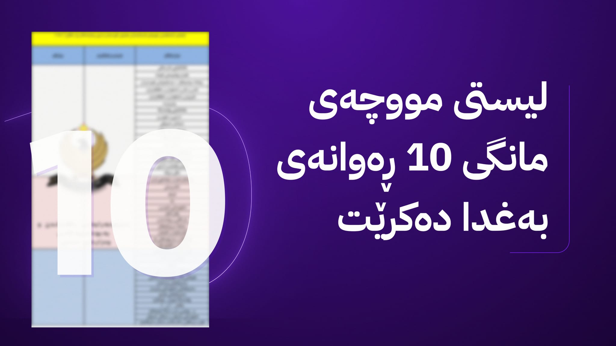 تیمێکی وەزارەتی دارایی و ئابووری لیستی مووچەی مانگی 10 دەباتە بەغدا