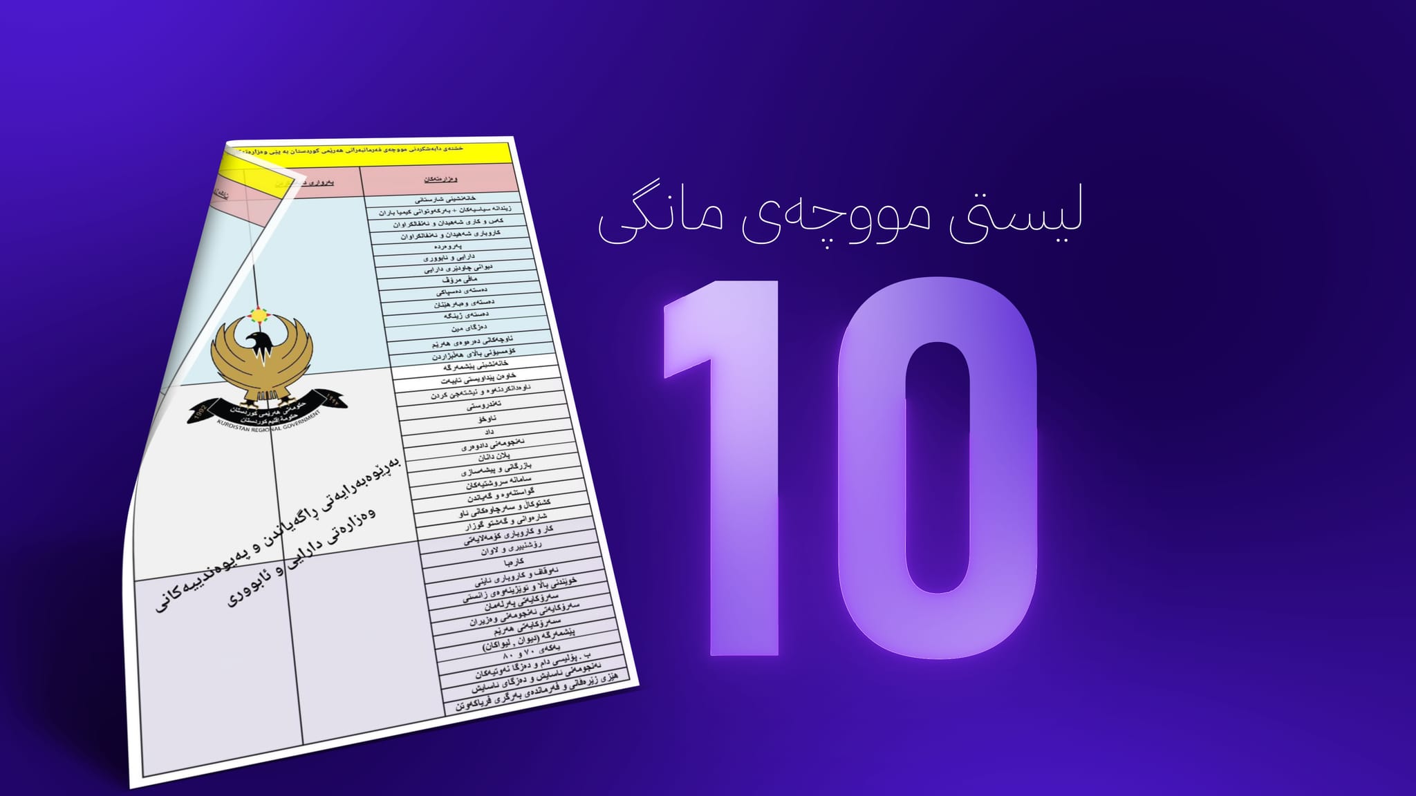 پێش هەڵبژاردن لیستی مووچە ڕەوانەی بەغدا دەکرێت