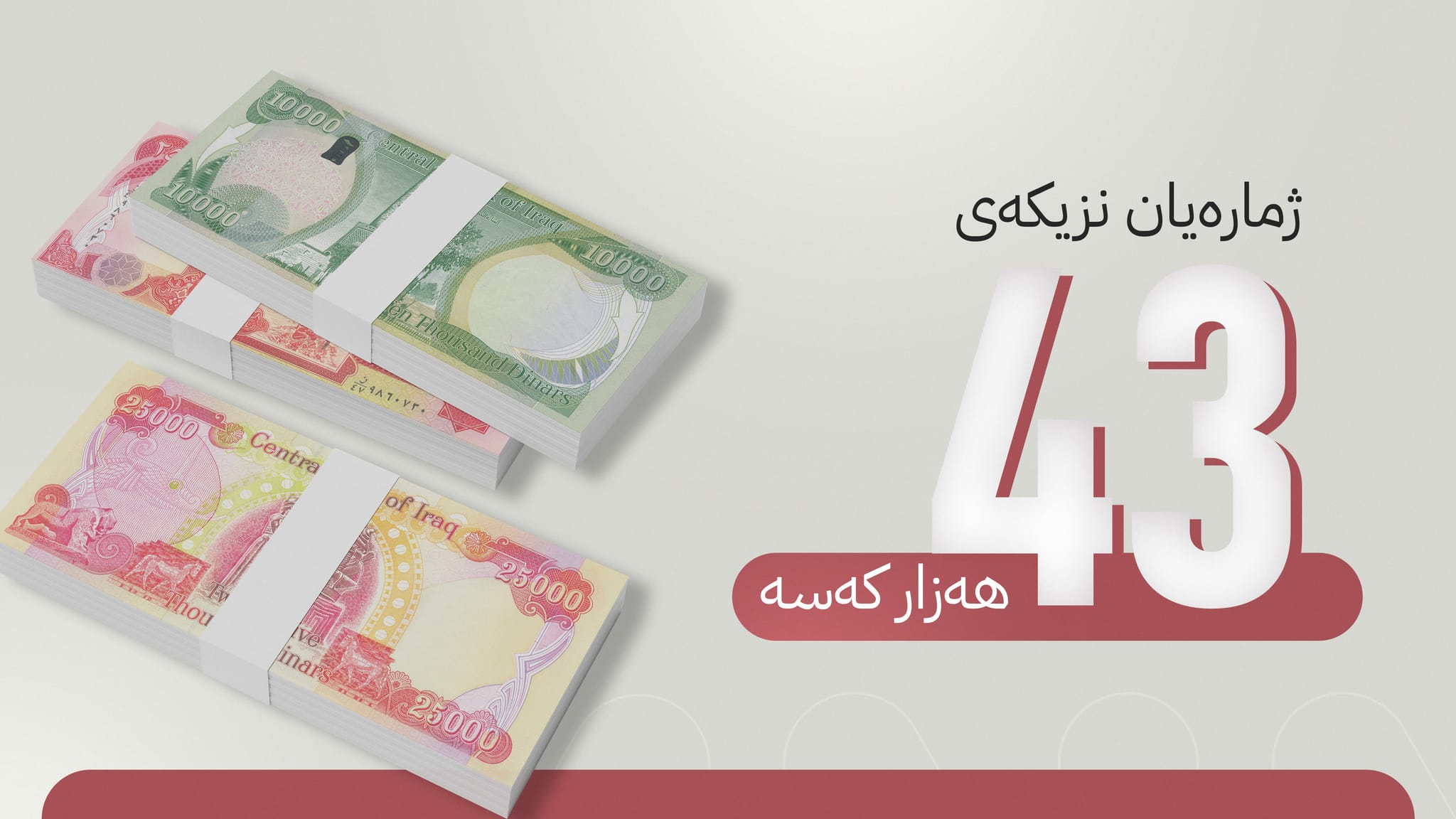 وادەی دابەشکردنی مووچەی مامۆستایانی گرێبەست ئاشکرا کرا