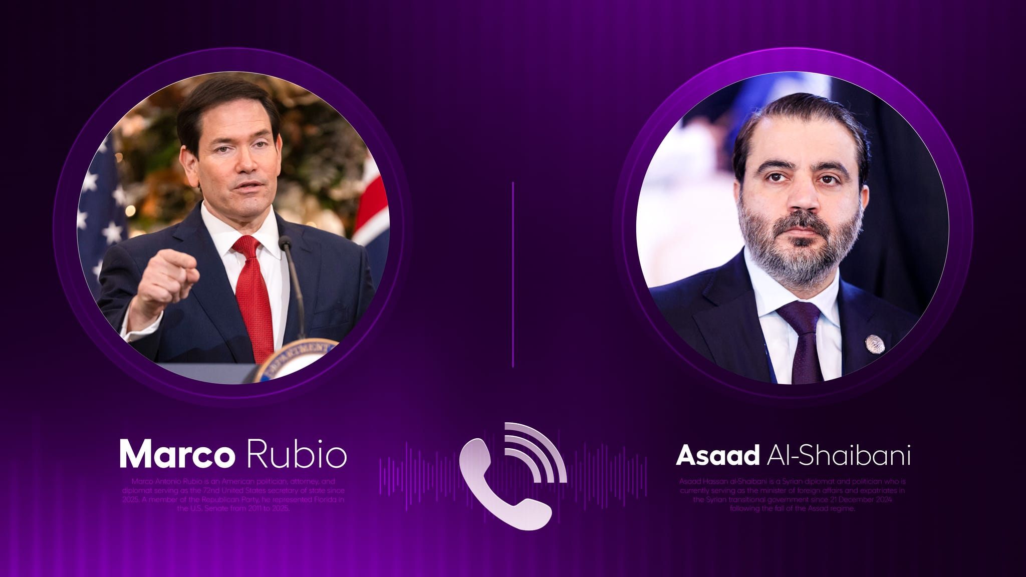 وەزیری دەرەوەی سووریا و هاوتا ئەمریکییەکەی گفتوگۆ لەسەر سەقامگیریی ناوچەکە دەکەن