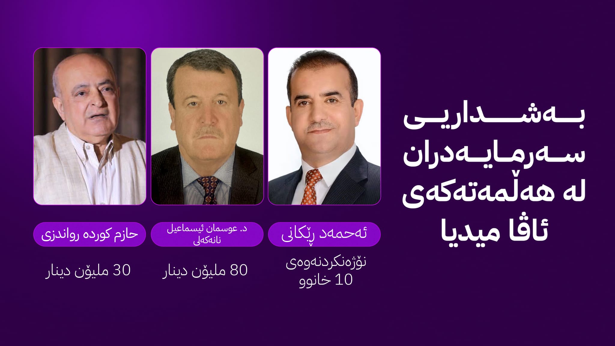 سێ سەرمایەداری دیکە بە نۆژەنکردنەوەی 10 خانوو و بەخشینی 110ملیۆن دینار بەشدارییان لە هەڵمەتەکەی ئاڤا میدیا کرد