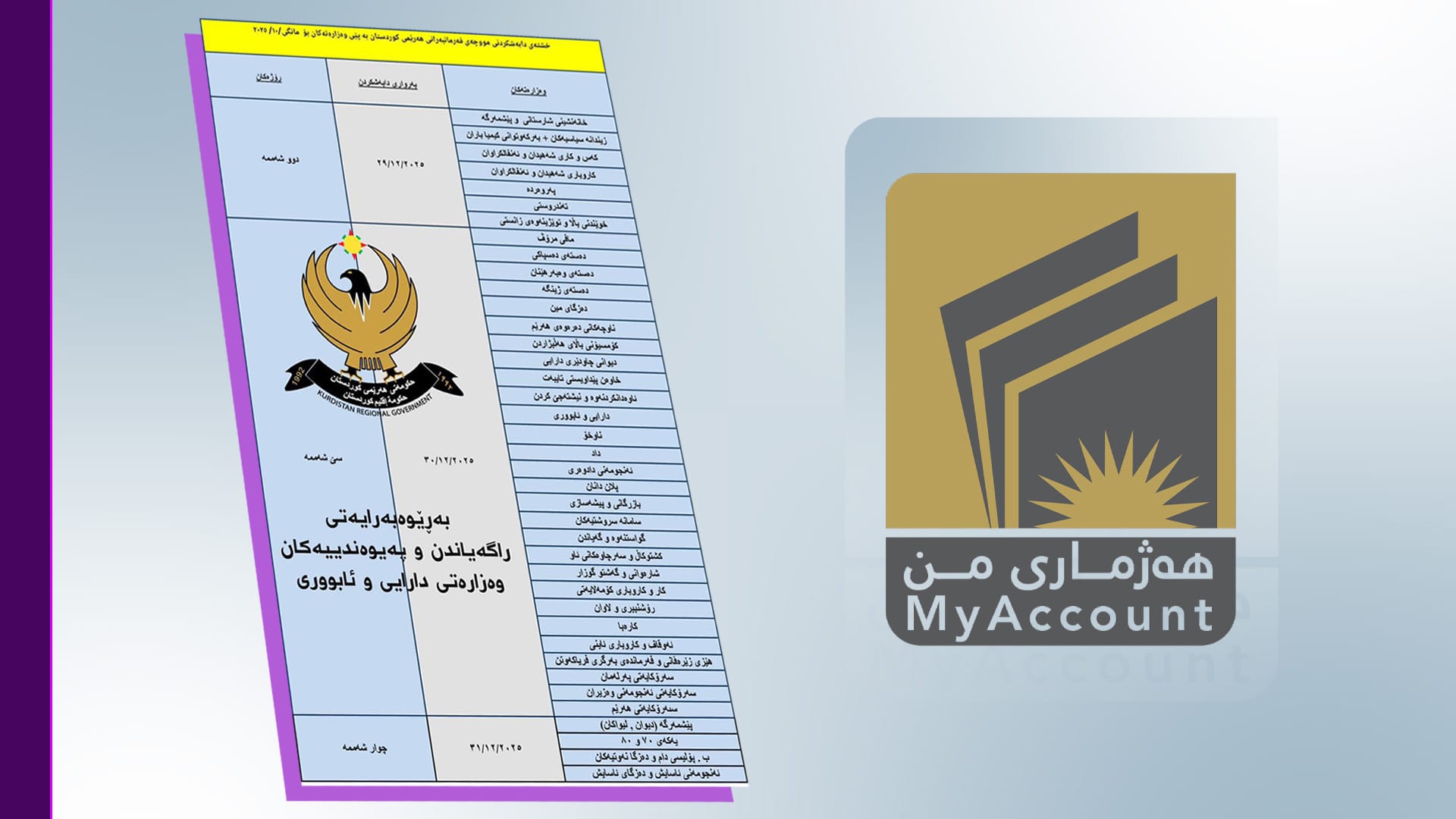 سبەی ئەم وەزارەتانە لەڕێگەی هەژماری من مووچە وەردەگرن